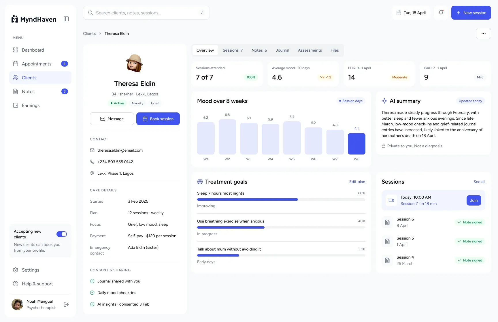 Client profile with mood over eight weeks, an AI summary, treatment goals and sessions