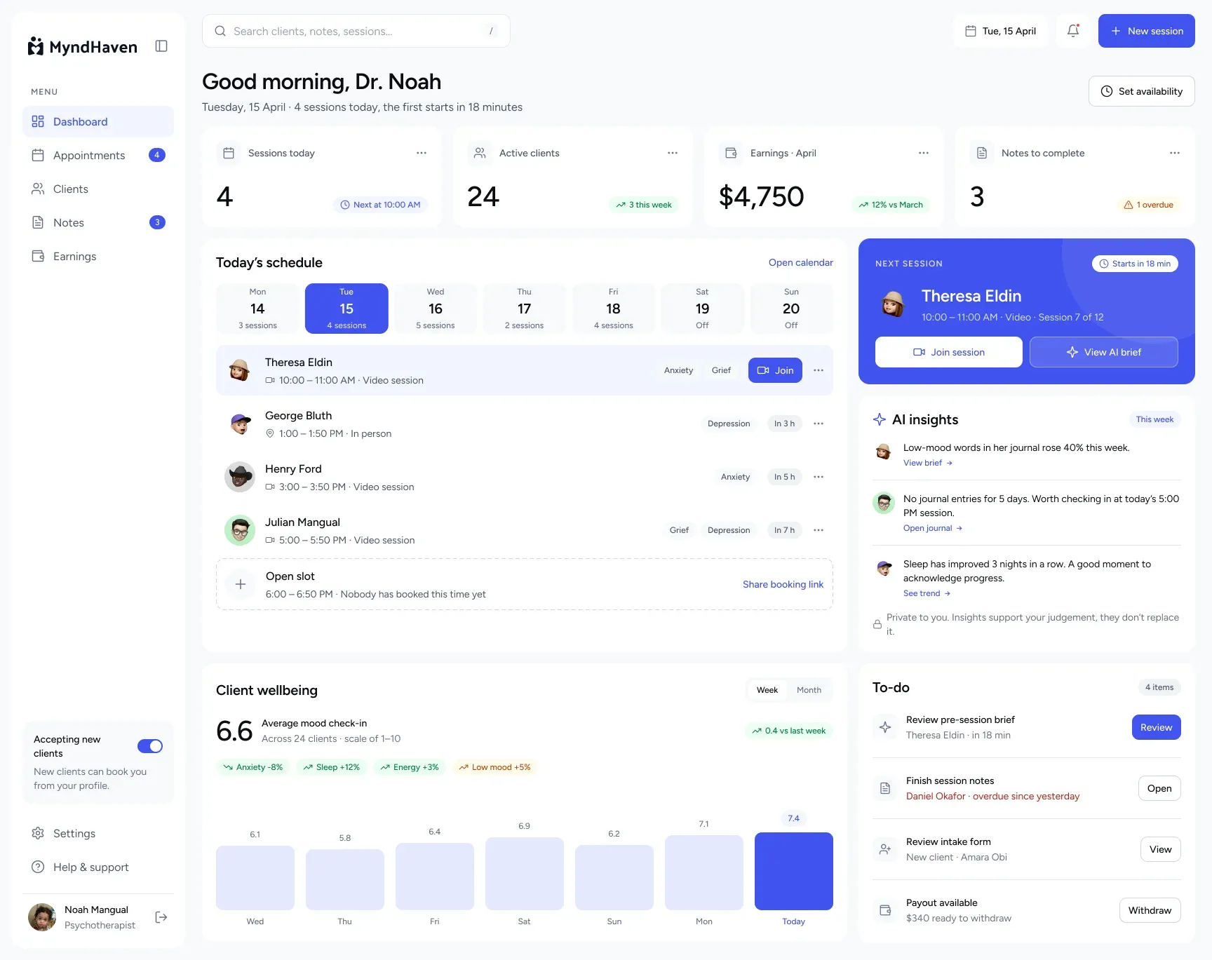 The day at a glance: a walkthrough of the product