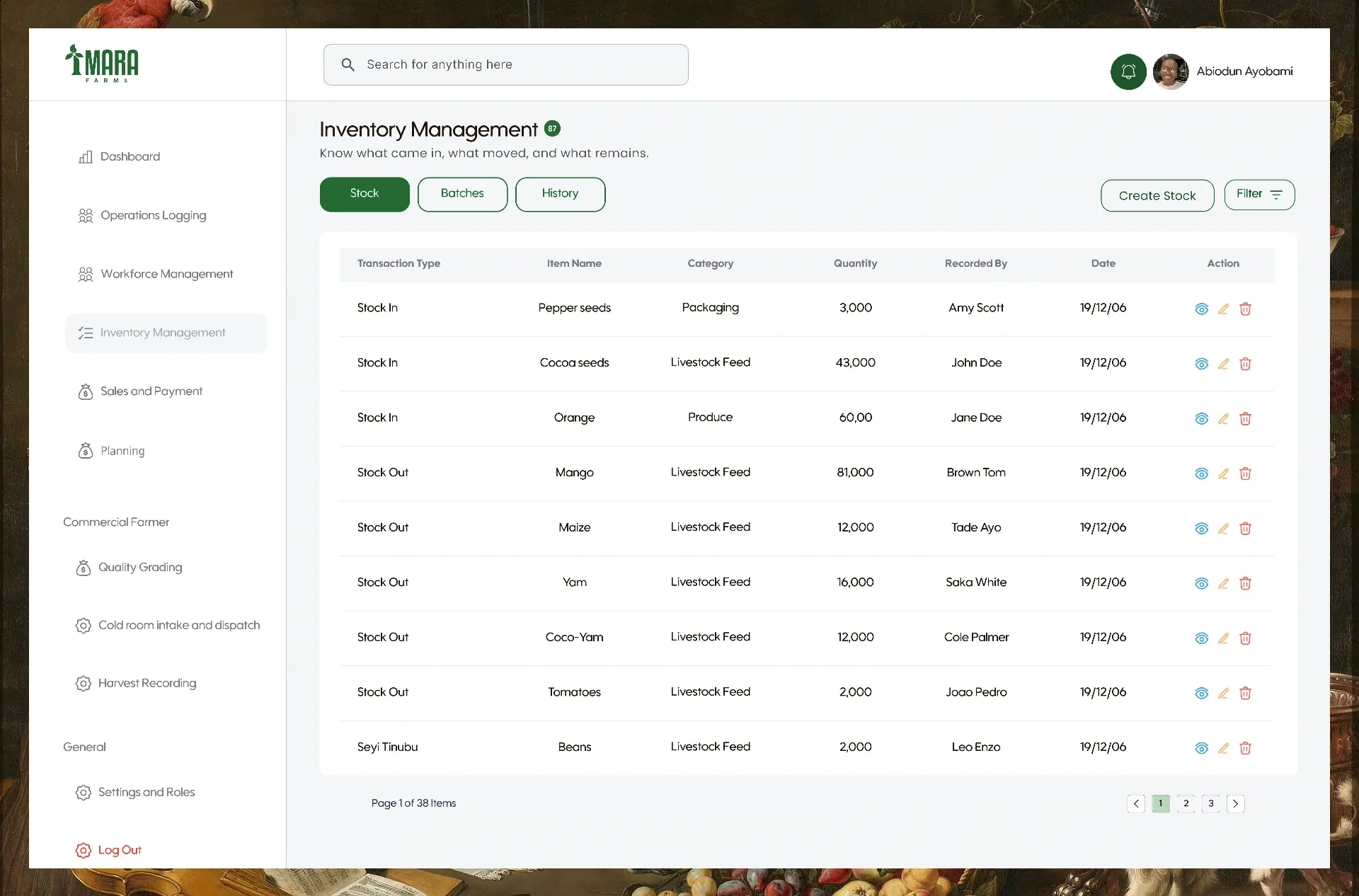 Inventory management table of stock movements by category and quantity