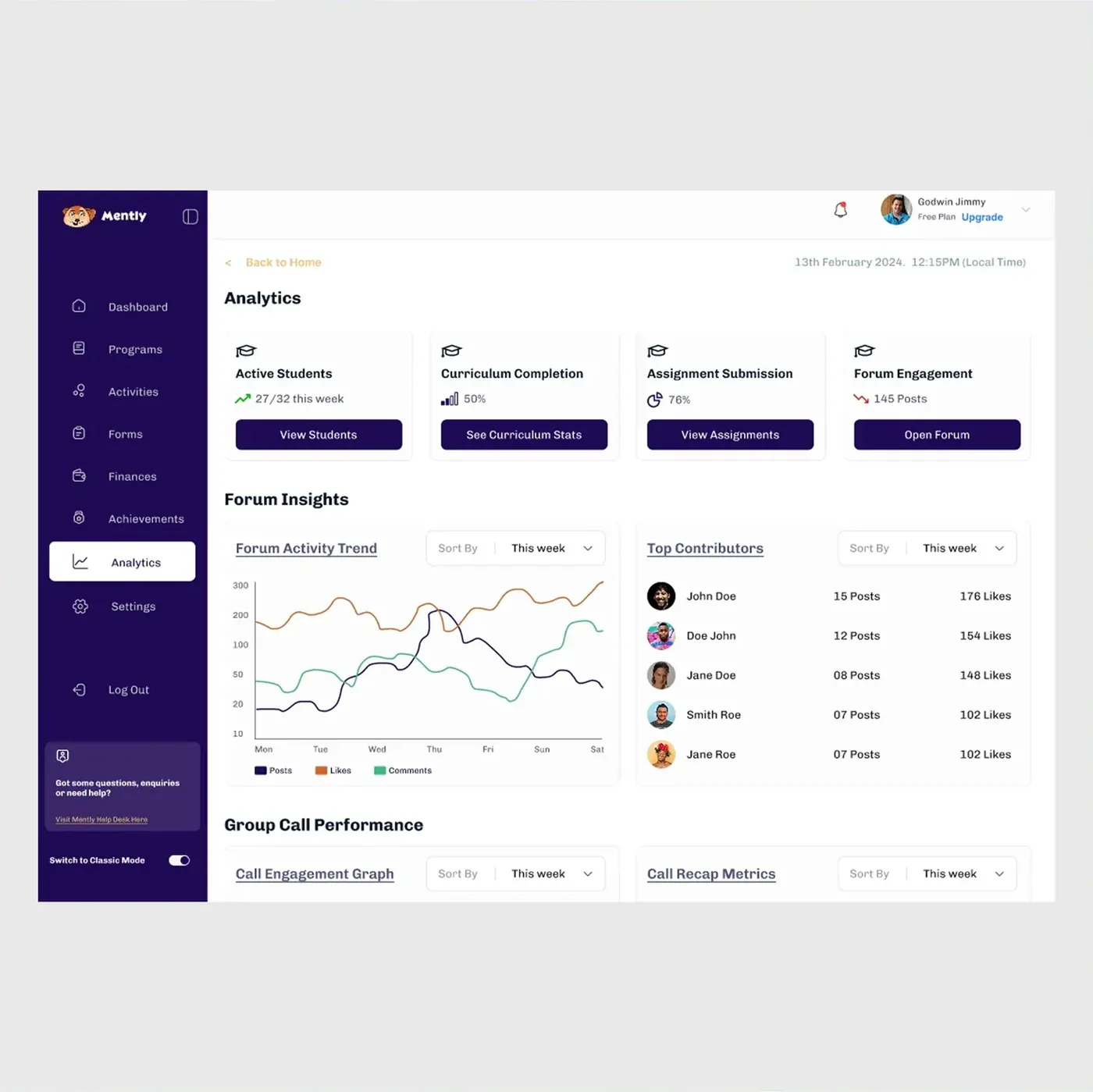 Mently: Analytics dashboard