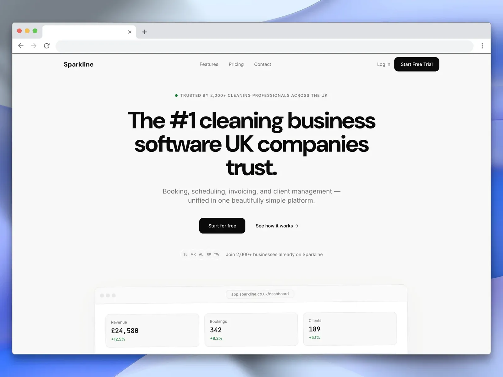 Sparkline: SaaS · Cleaning